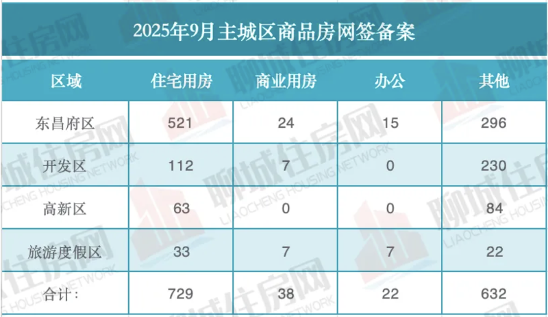 截屏2025-11-07 09.34.16.png